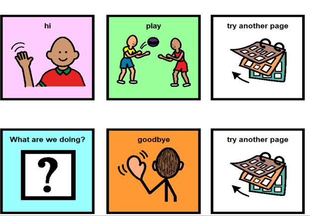 Social interaction modeling