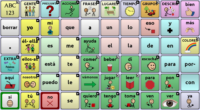 Social interactions examples