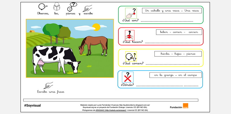 Technology example