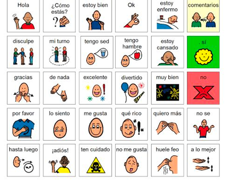 Social Interactions Chart
