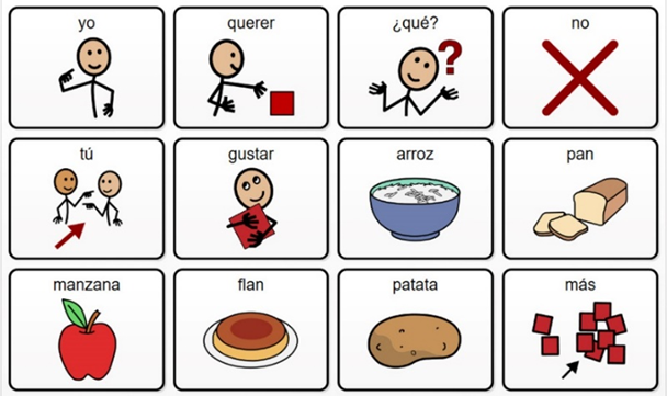 Social Interactions Example