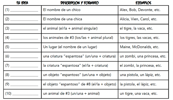 structured activity