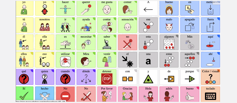 Social Interactions Modeling